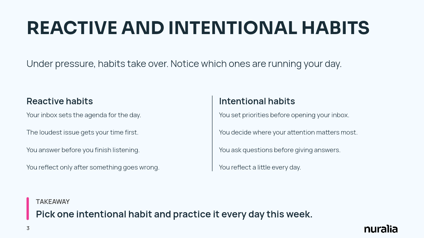 Sample training slide titled Reactive and intentional habits, comparing four reactive habits with four intentional ones side by side, with a takeaway to pick one intentional habit and practice it every day this week.