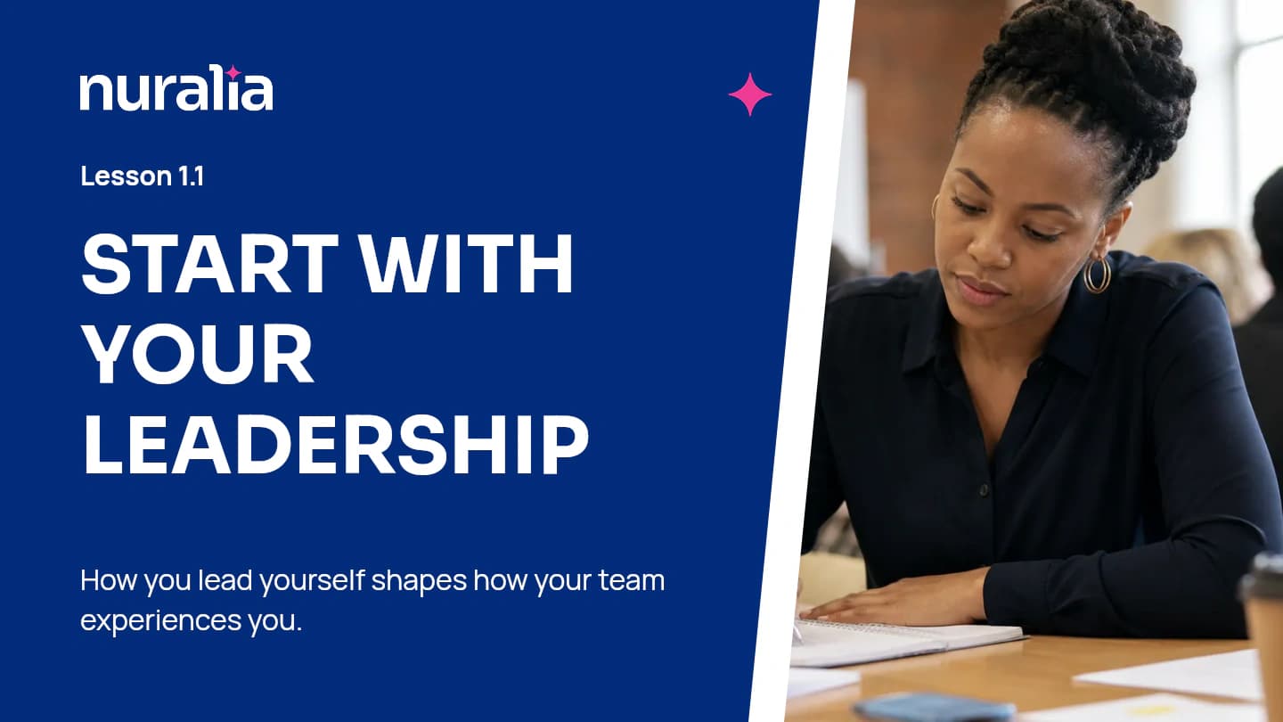 Sample training slide titled Start with your leadership, labelled Lesson 1.1, with the line How you lead yourself shapes how your team experiences you, beside a photo of a woman writing in a notebook at a workshop table.